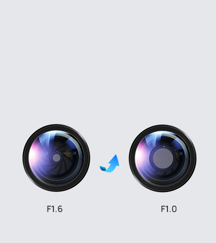 f10 f10